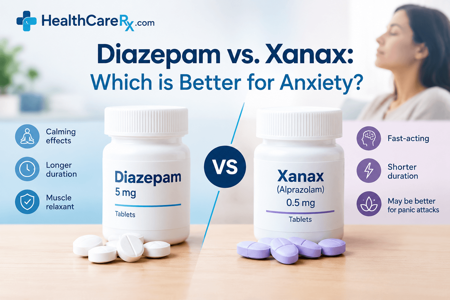 Diazepam vs. Xanax